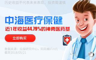 眾祿基金網 首批獨立基金銷售機構的創新投資之路